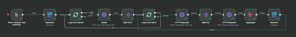 n8n generator workflow